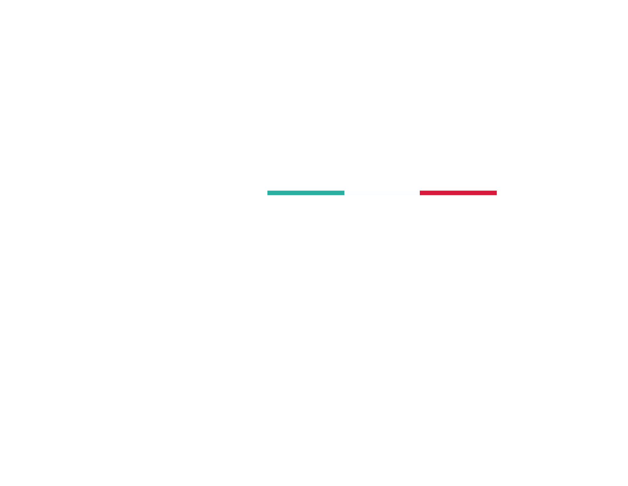 MANTECO x IVONNE